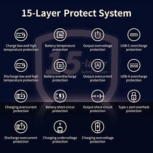Нова Преносима външна батерия 10000mAh с бързо зареждане 22.5W PD QC