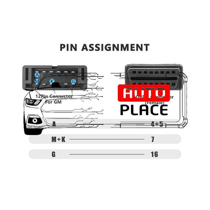 Кабел / Преходник / Адаптер за GM 12 Пина 12 Pin ГМ Delphi Autocom