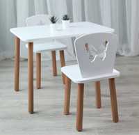 Как выбрать подходящие столы и стулья?