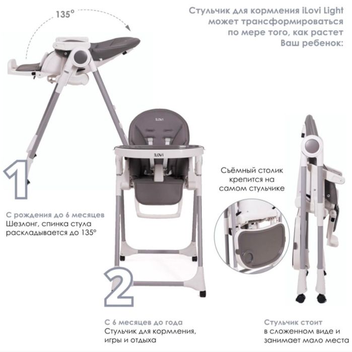 Продам детский стульчик для кормления Ilovi