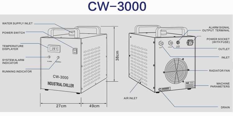 Чилър за охлаждане CW 3000 / Chiller for CO2 Laser