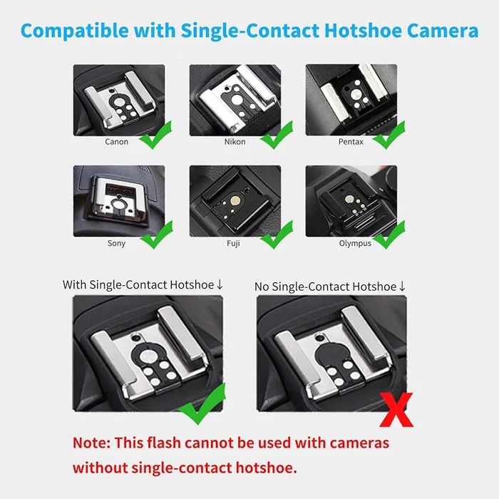 Светкавица Godox Lux Junior Retro Camera Flash