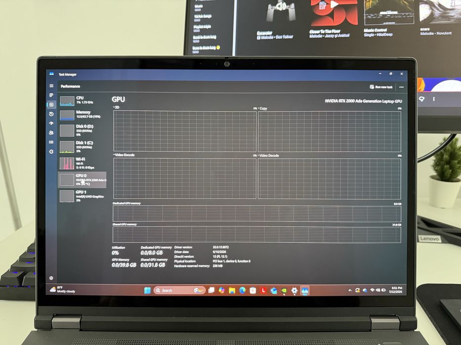 Lenovo ThinkPad P16 Gen 2 | i7-13850HX | RTX 2000 Ada | 64GB RAM | 2TB SSD | 4K | Nou | Garanție