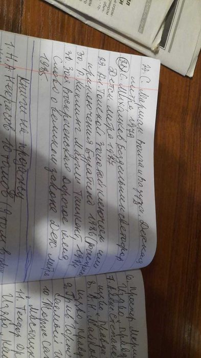 Книги художественные