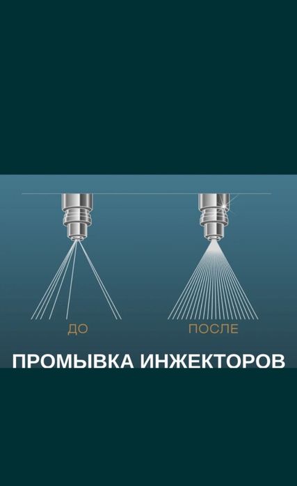 Диагностика автомобилей