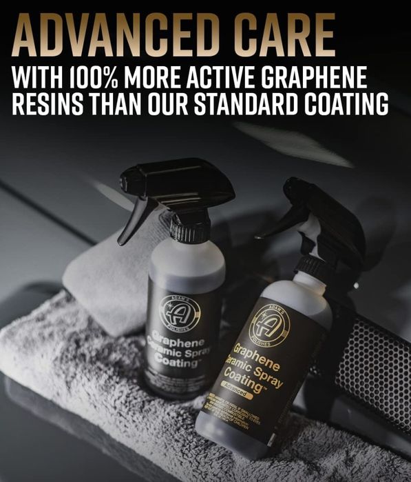 Adam's Polishes Graphene Ceramic Spray. Графеновое покрытие, керамика.