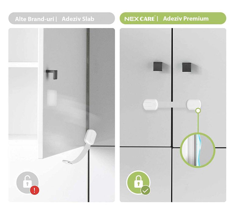 Sistem siguranta copii NEXCARE®, sistem blocare sertare,dulap set 6buc