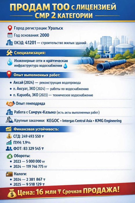 Продам Тоо с хорошим Опытом