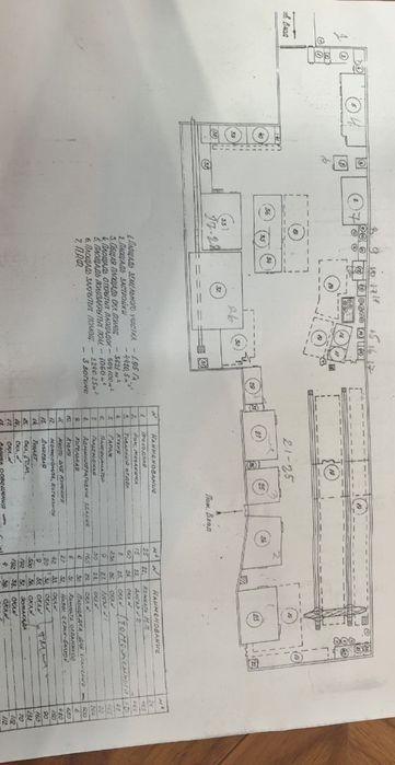 Промзона, База, Склады 1.95 Га, П.Р.Ф. Кибрай, Дурмень.