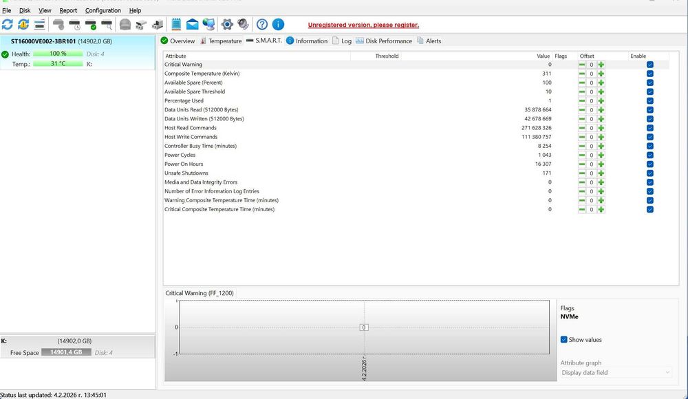 Продавам ползвани твърди дискове