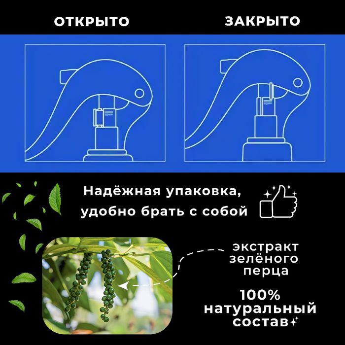 Продам спрей для дома