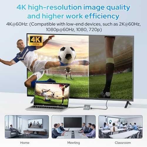 Нов 4 в 1 хъб USB-C към Dual HDMI адаптер 4K 60Hz за Windows MacBook Chromebook