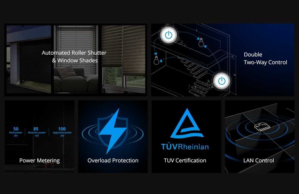 SONOFF DUALR3 – Двуканален WiFi превключвател с измервателен уред