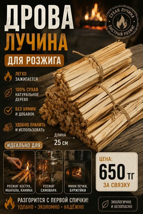 Розжиг дрова Лучина