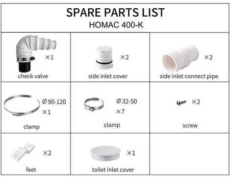 Насос  фекальный  fekalniy kanalziatsioniy nasos 400 vat shimge saab |