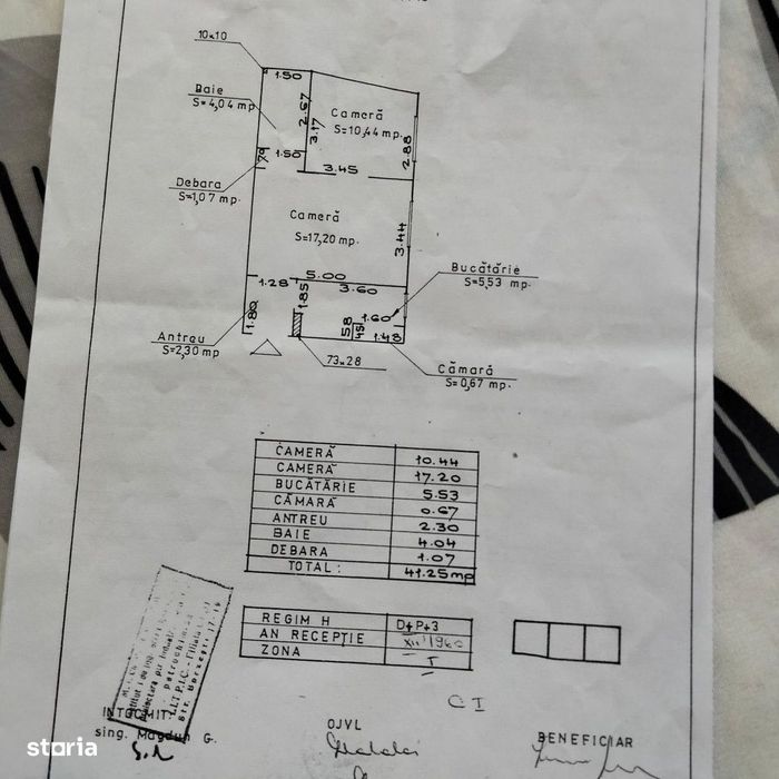 2 camere, ultracentral, 41 mp