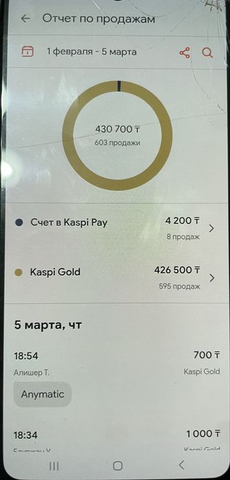 Массажный кресло