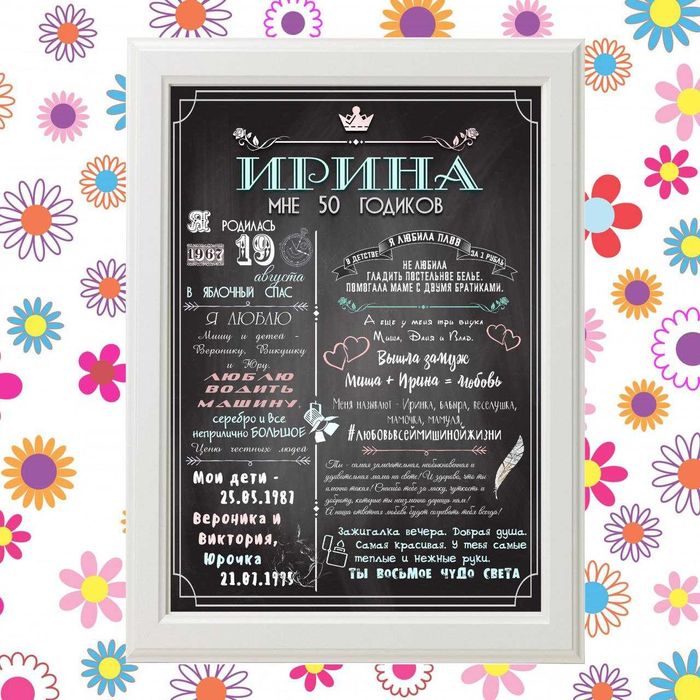 Плакат С Днём рождения