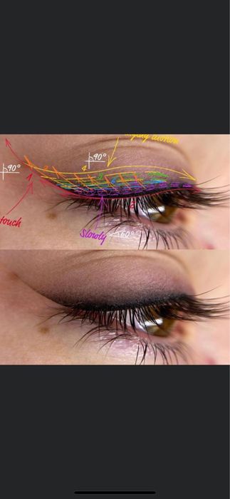 Micropigmentare buze solar