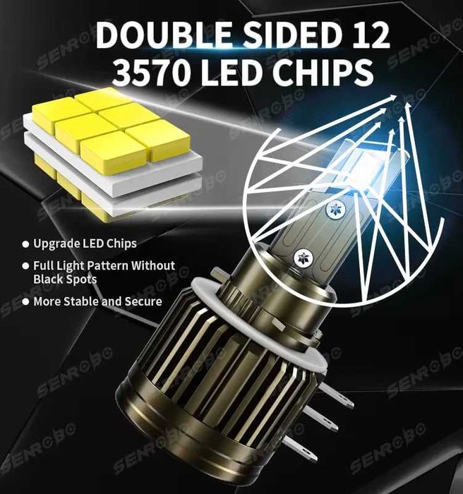 Мощни LED Крушки H15 Златна Серия – 100W – Перфектен Фокус  ГАРАНЦИЯ