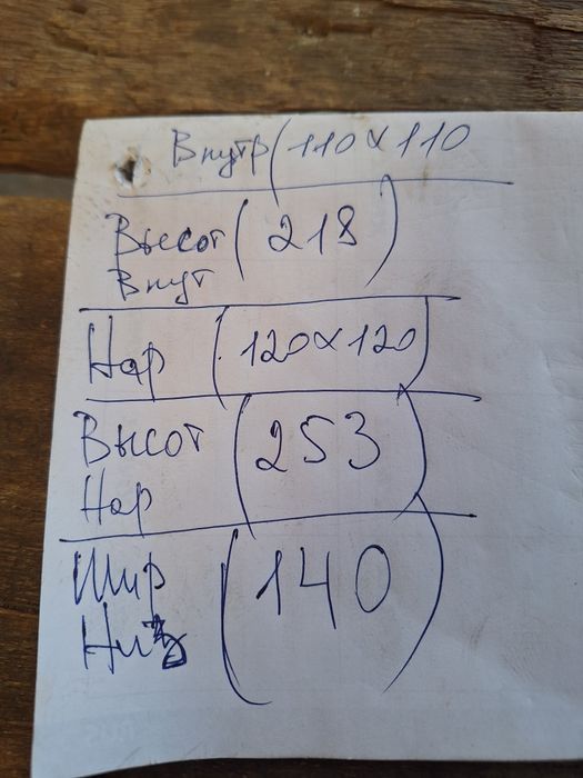 Будка для охраны