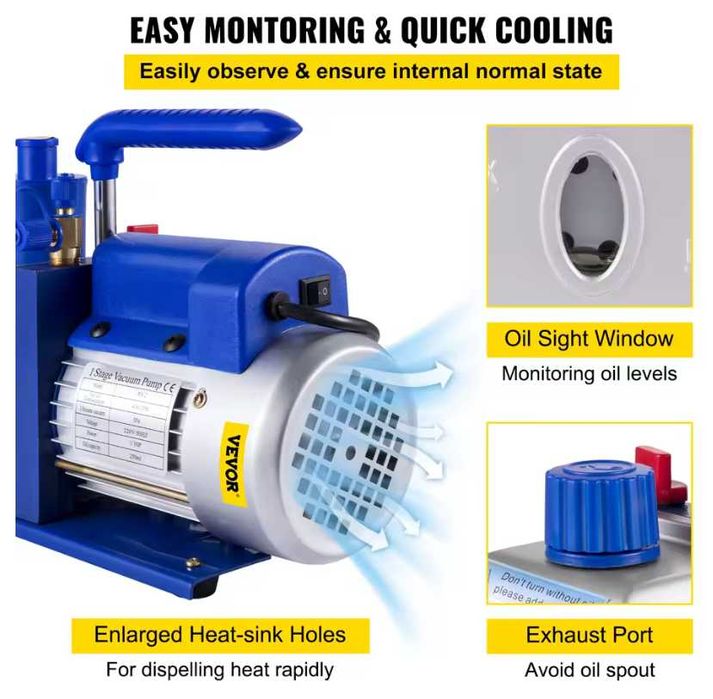 VEVOR Вакум Помпа с манометри за климатична система 120 л/м