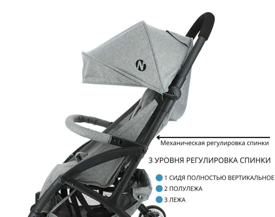 Коляска Сатылады 20.000т