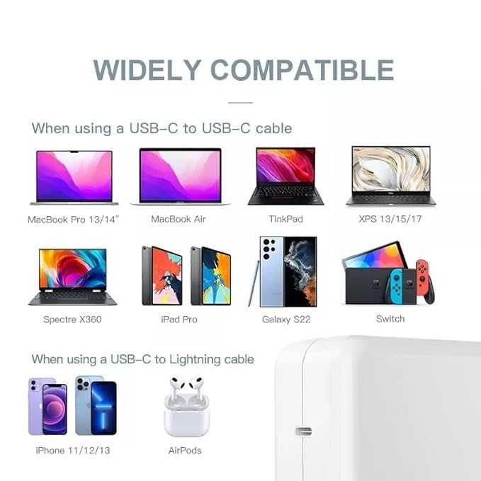 96W AC адаптер съвместим с лаптопи  и телефони от ABRALE