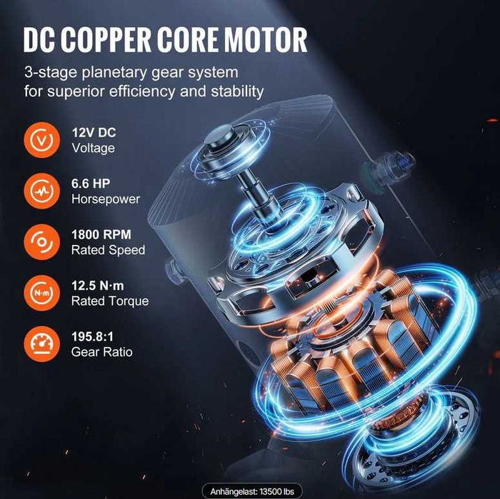 Troliu Auto Profesional 13500LBS 12V – Cablu Oțel Telecomandă Wireless