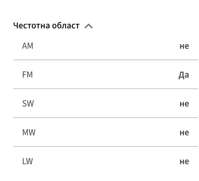 Радио Аuna Commuter Stereo DAB + / FM Digital Radio - Bluetooth