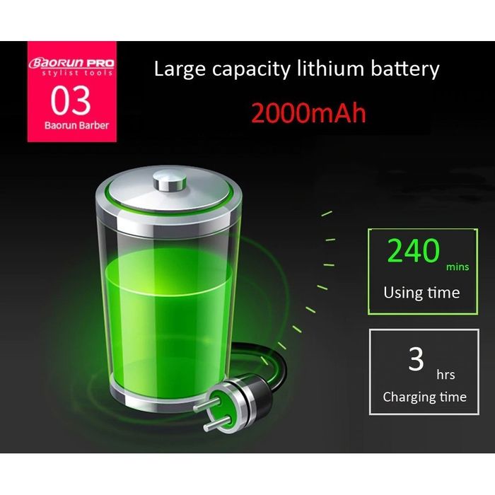 Професионална машинка за подстригване на домашни любимци - BaoRun P9