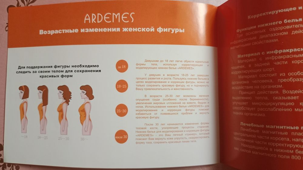 Продам моделирующее бельё