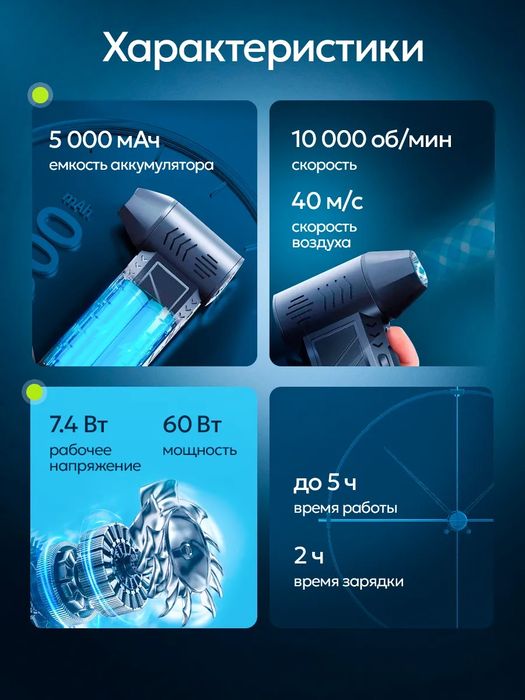 Воздуходувка пылесос аккумуляторная турбовентилятор для авто и пк