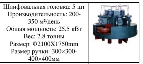 Гиперпресс для производства тротуарной плитки