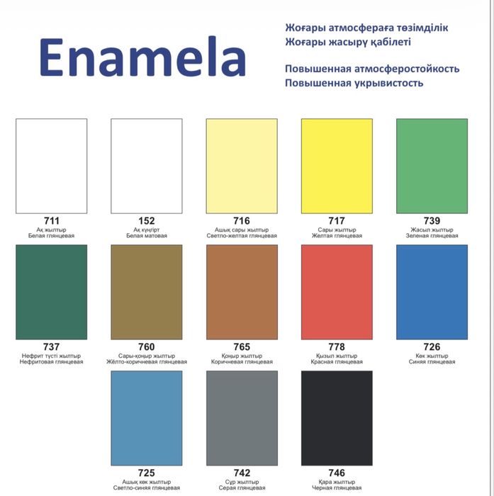 Алкидная краска Enamela