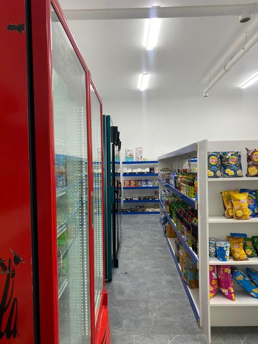 недвижимость под бизнес