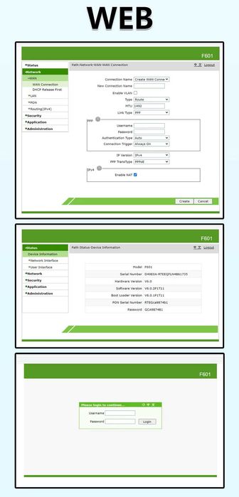 Оптично устройство Gpon Onu