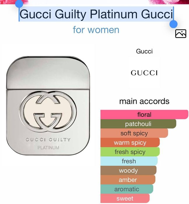 Духи Gucci Guilty Platinum eau de toilette 50ml