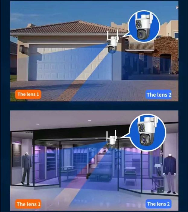 Camera de Supraveghere JORTAN,  WiFi, Dual,2 Lentile, IP66,