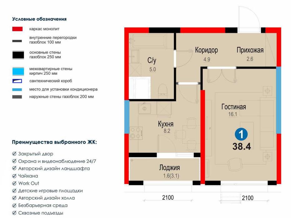 Самые актуальные скидки января — 1 комн -15%+ от BI NRG