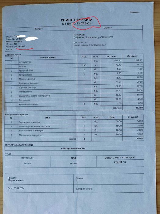 Pеugeot 307 SW на части