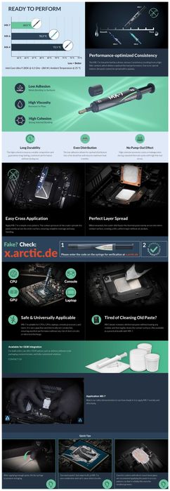 Термопаста ARCTIC MX-7, 4g