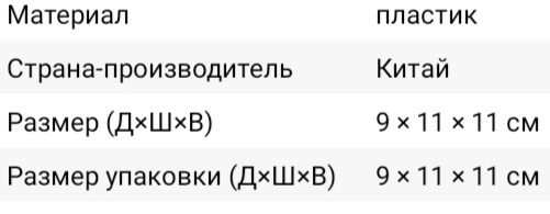 Конфетница, подсвечник