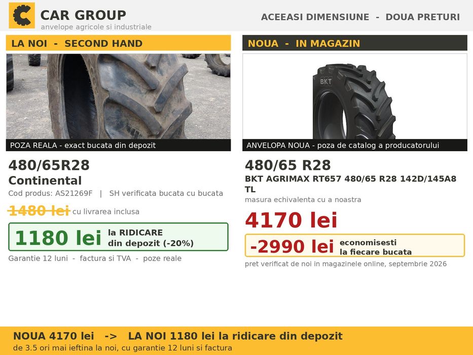 Anvelope Cauciucuri 480/65R28 480/65 R28 480/65-28 4806528 Continental Tractor Punte Fata Utilaje Agricole SH Second Hand IEFTIN Garantie 1 An