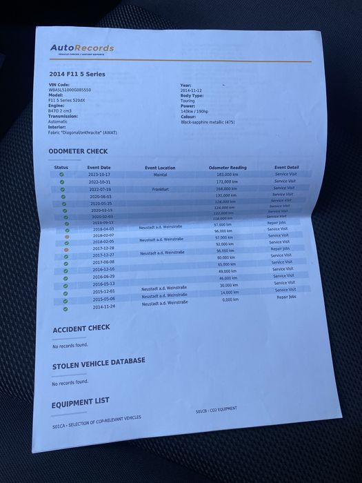 520d x-drive 190 hp 2015