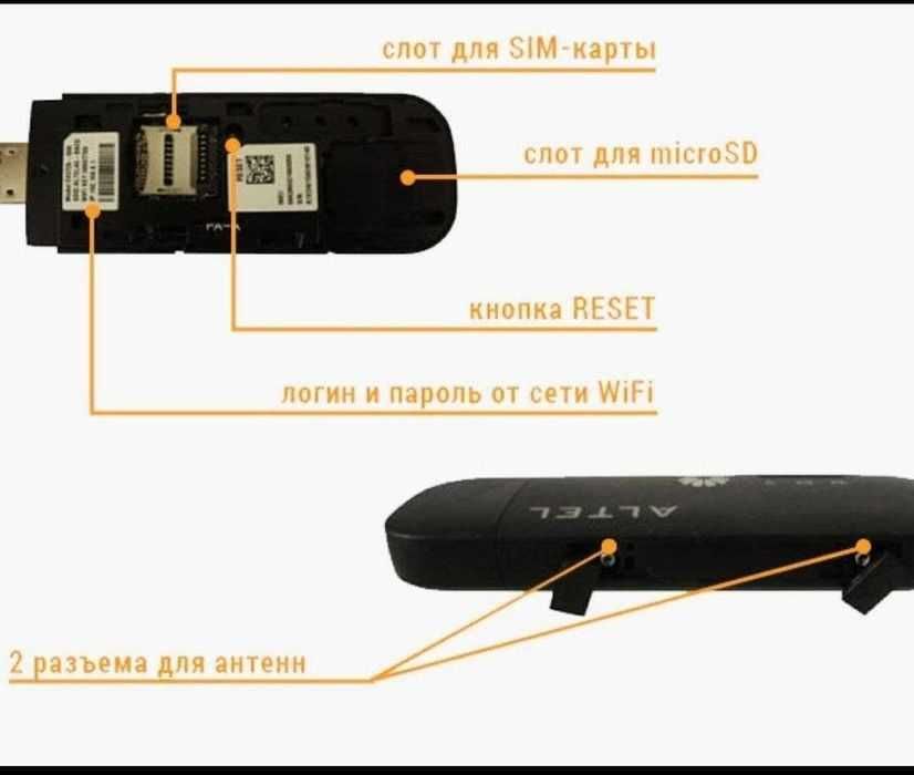 Huawei E8372h - 3G/4G LTE модема с WiFi модулем