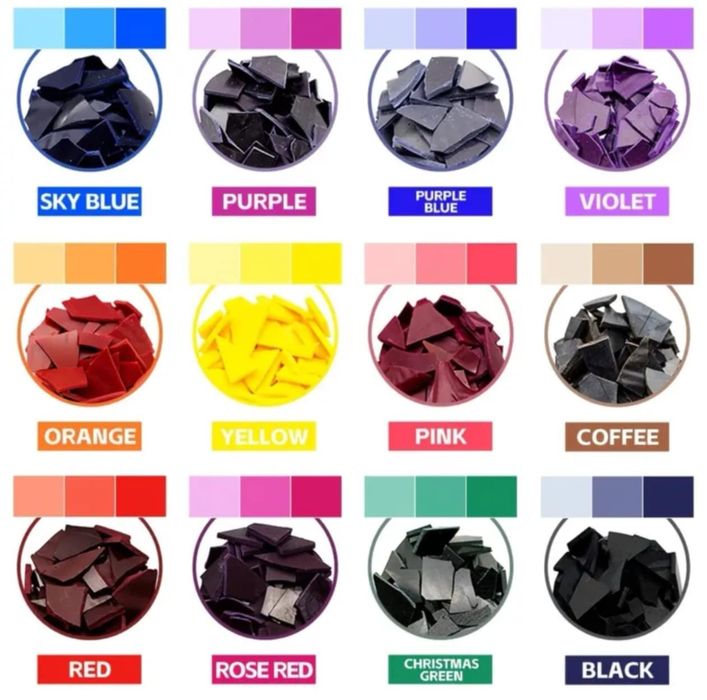 Оцветители за свещи