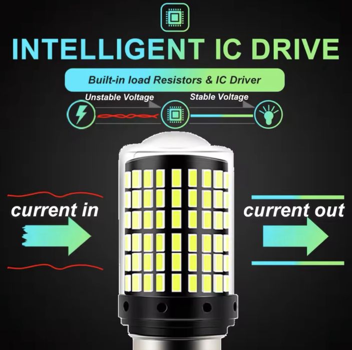 CanBus 12v Led крушки за стоп и мигач (американски мигач)