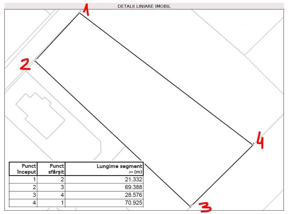 Vând teren intravilan Teiș Târgoviște 1744mp cu 27€/mp