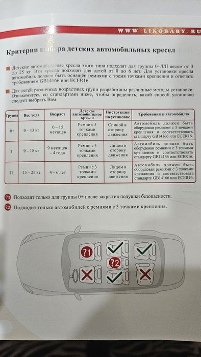 Автокресло-люлька